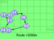S-5-4-3-1-2-9-8-Z S-5-4-3-1-2-9-8-Z